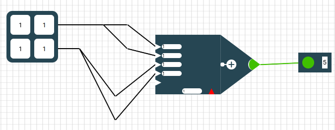 Output Darstellung